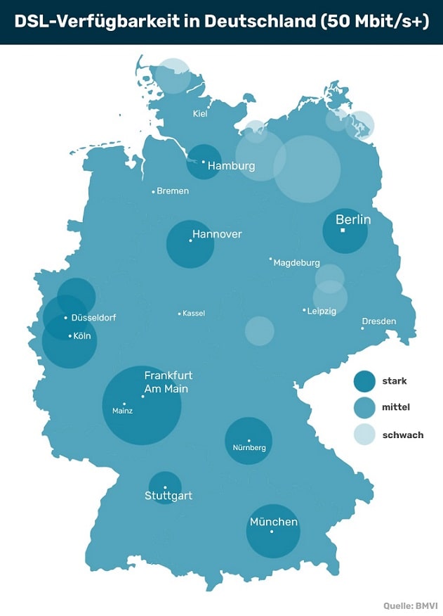 DSL-Verfügbarkeit in Deutschland testen