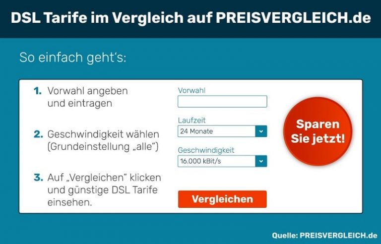 DSL-Tarife: Mit Prämie Ab 13,95 € Mtl. | PREISVERGLEICH.de