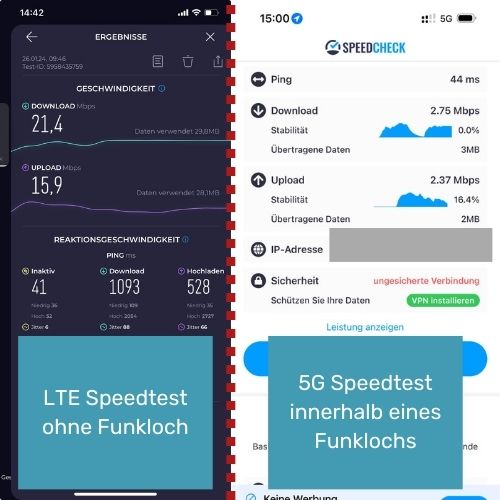 LTE Speedtest mit Ookla App